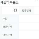 다우텔레콤 이미지