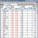 대유메디칼상사 이미지