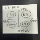 호인세상 이미지