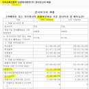 우리에프앤지 이미지