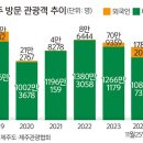 명성기획 - 양천구 남부순환로48길 46-1 | 명성기획