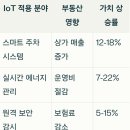 상업용 89 이미지