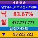 마석로110 이미지