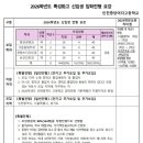 인천중앙여자고등학교