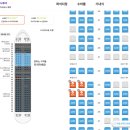 25.06.05~08 3박4일 일본 이시가키 가족여행 (아나인터컨티넨탈 리조트) 1일차 후기, 준비과정
