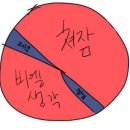 디디디 이미지