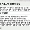 김둘건축사사무소