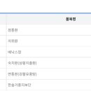 한솔신약(주) 이미지