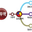 풍무메디컬약국 이미지