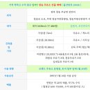 주왕산주유소 이미지