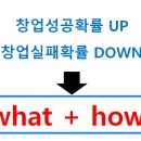 대경애드