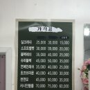 세이네일 속눈썹 이미지