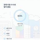 이은재세무사