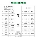 Re: 거제 산달도(섬산행.뒷풀이 굴코스 요리)-좌석표 이미지