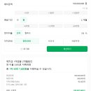 서원주신용협동조합 | 서원주신협 정기예금 2개월 연 3.6% 파킹통장 대용 비대면 가능 (경영실태평가 2등급)