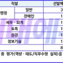 신원세무회계 이미지