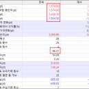 로직시스템