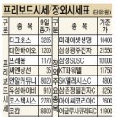 (주)씨엔에스정보기술 파이낸셜뉴스