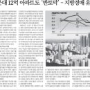 다올이엔엠