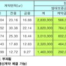 호수장의사 이미지