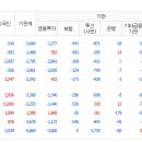 이더블유케이 이미지