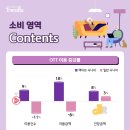 액티브시니어 이미지