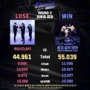 케이아스트로