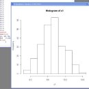 2. R을 이용한 통계처리 - 자료의 입력및 간단한 통계 처리방법 이미지