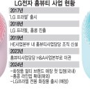 엘지전자프라엘몰