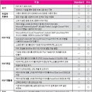 하이라인닷넷주 이미지