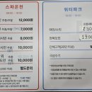 스파 하루 | 전북워터파크 찾는다면 쿰다 스파랜드 방문 후기 아이와 하루 종일 놀기 좋았던 곳