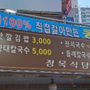 정옥빌딩 네이버블로그