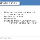 하모니유치원 이미지