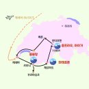 ****제3차 알프스3대미봉(몽블랑-마테호른-융플라우)*****26년 6월18일(목)-6월29일(월)/11박12일 이미지