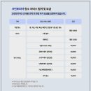 크린토피아 이미지