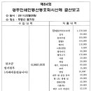 2011년 시산제 결산보고 이미지