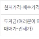 봉명 청솔A(0949) | 월부 소액투자 스터디 Day3