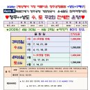 성도여행사