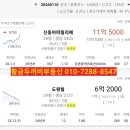 도원부동산중개사무소 네이버블로그