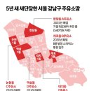 SK대로셀프주유소 이미지