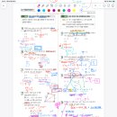 제이엠수학전문학원 이미지