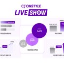 ㈜허브냉장 이미지