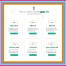 세무회계플랜 | 강남세무사 덕우세무회계 역삼동세무사추천 실제 상담 후기 역삼세무사 선택 기준 정리
