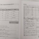 충현초교 앞 이미지