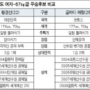 에팡