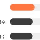 에스와이상회 이미지