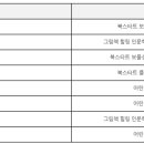 그림책지도사3급(자격증반) 이미지