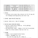 여주-1131 네이버블로그
