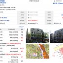 GS25 관악봉천 | [집코노미콘서트] 세미나 후기 _ 28년에 큰 돈될 역세권 상가투자법 (김종률 대표)