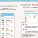 ㈜유비케어 이미지